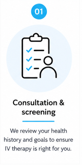 IV Vitamin Drip Therapy & Micronutrient Testing | Perth & Broome WA Drip Haus IV IV Vitamin Drip Therapy & Micronutrient Testing | Perth & Broome WA Drip Haus IV